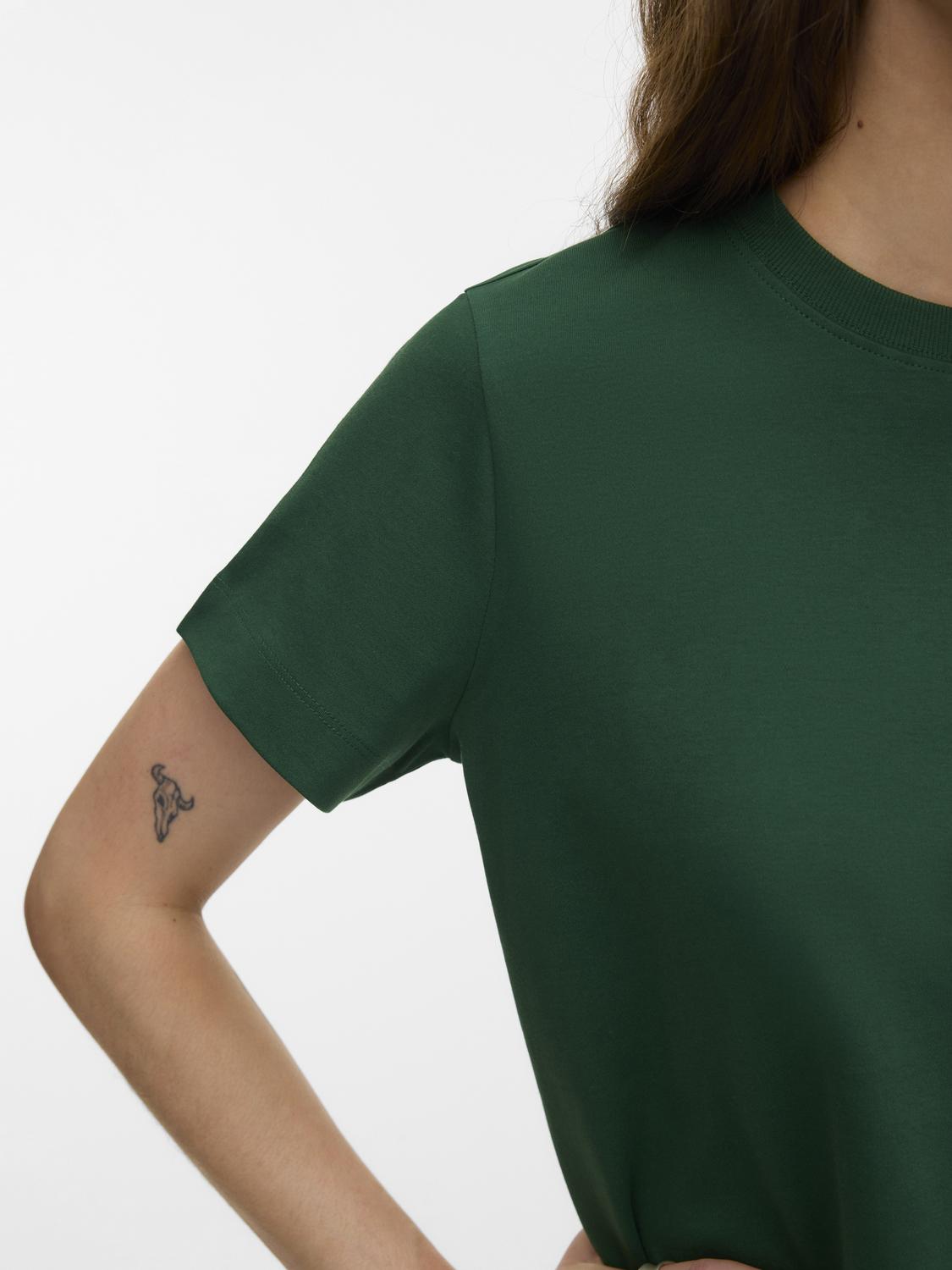 model_shot-detail